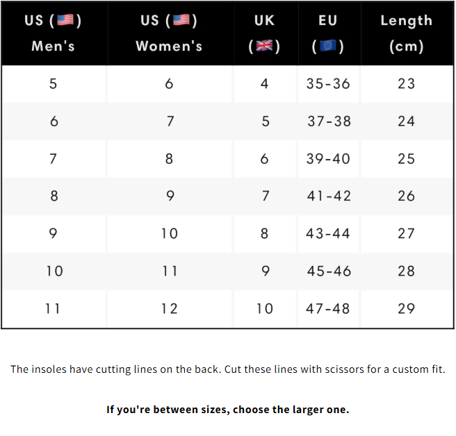 SOLEMAXX™ Massage Insoles
