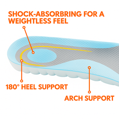 SOLEMAXX™ Massage Insoles