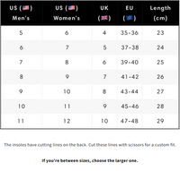 SOLEMAXX™ Massage Insoles